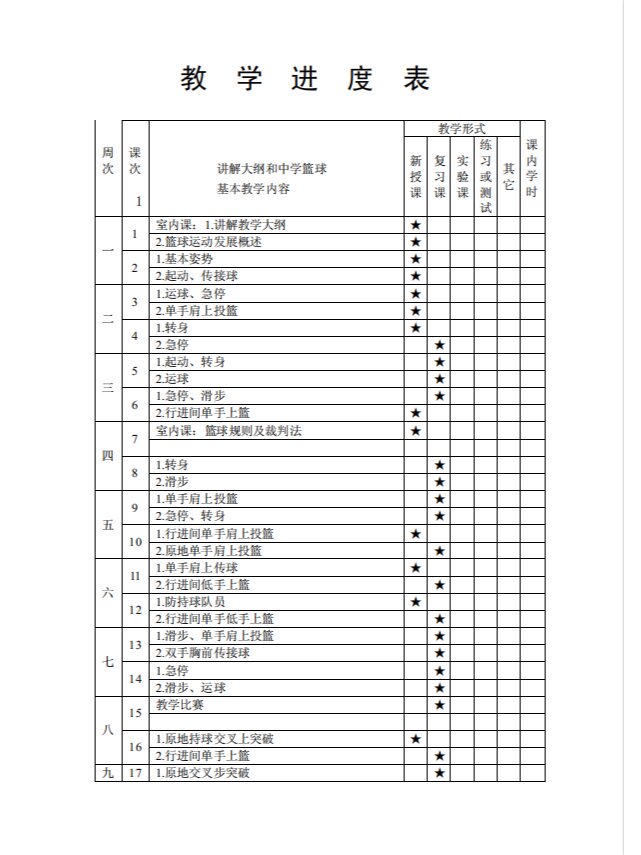 篮球模拟训练中的体能训练解决方案_1